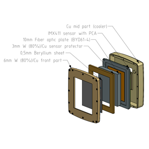 X-ray camera with 150.8 Mpix SONY IMX411 CMOS 53 x 40 mm sensor and PCIe X4 Gen 3 interface - 2