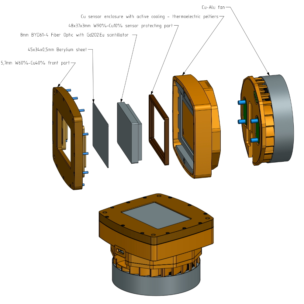 GMAX4651 sensor based X-ray camera with 51.2 Mpix Gpixel