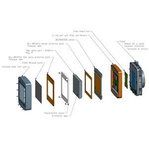 X-ray camera with 38 Mpix Gpixel GSENSE6060 FSI sCMOS 62 x 61 mm sensor and PCIe Gen 3 interface - 2