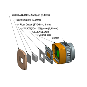 X-ray camera with 15.1 Mpix Gpixel GSENSE5130 sCMOS 21 x 12 mm sensor and USB3 interface - 2