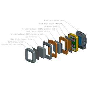 X-ray camera with 38 Mpix Gpixel GSENSE6060 FSI sCMOS 62 x 61 mm sensor and PCIe X8 Gen 3 interface - 2