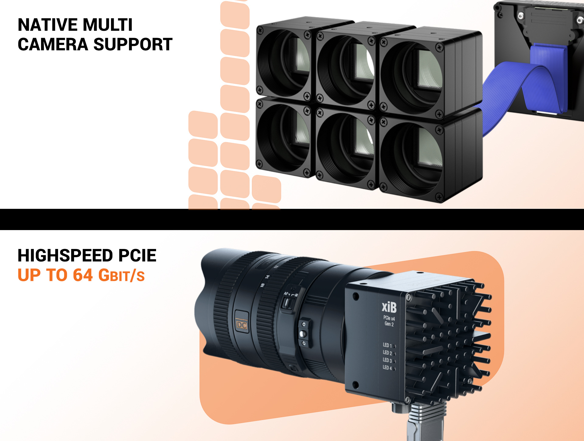 multicam-highspeed-feature