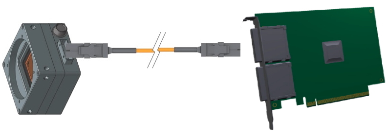 High-speed-xiX-X4G2-camera-white-host-adapter-cable-illustration