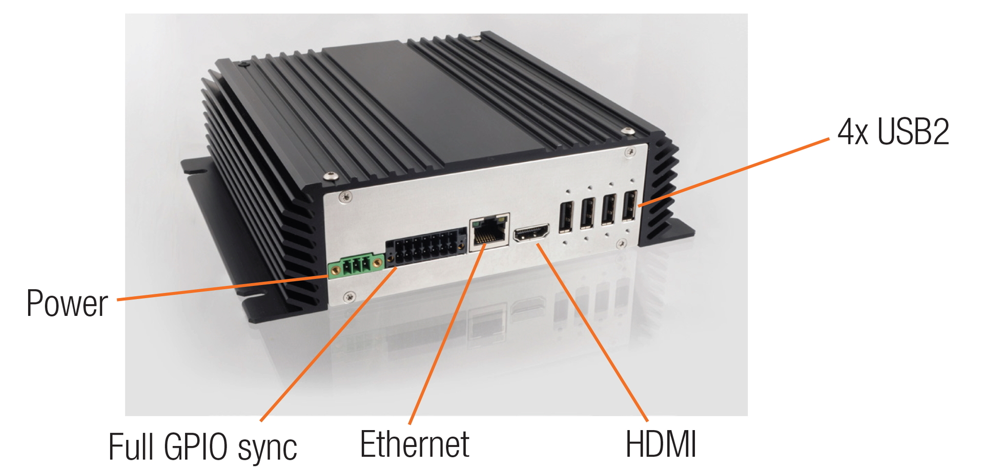 mimiusaページ XIMEA - Multi camera high speed computer