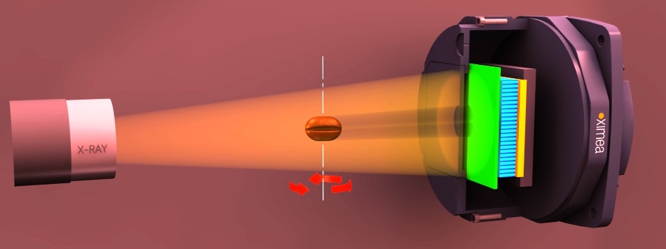 High resolution cooled X-RAY Cameras