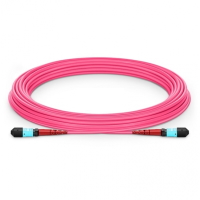 MTP trunk cables Gen3 x4 lanes