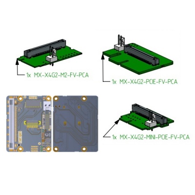 Adapter boards with 4x lanes