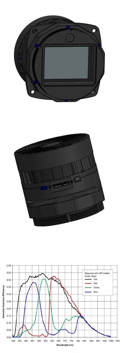 onsemi KAI-29052 USB3 mono Scientific grade Cooled camera