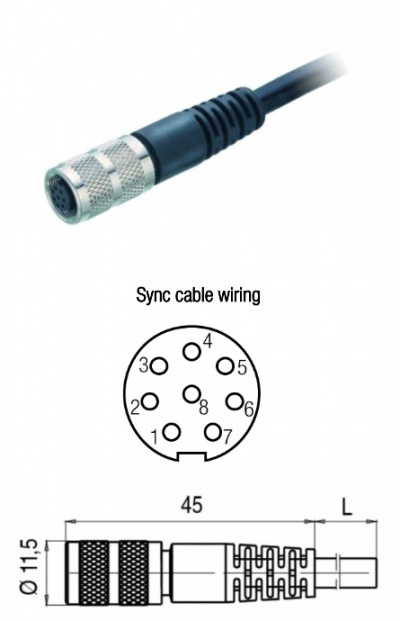 Trigger/Sync cable 2m
