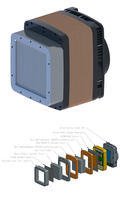 X-RAY camera with Gpixel GSENSE6060 sensor and CsI