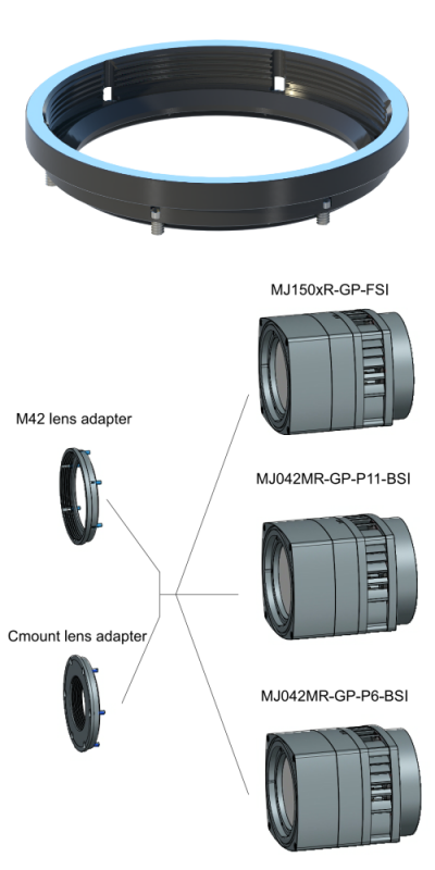 T-mount lens ring