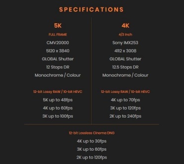 octopus-ximea-sensor-camera-cinema-module-specs.jpg