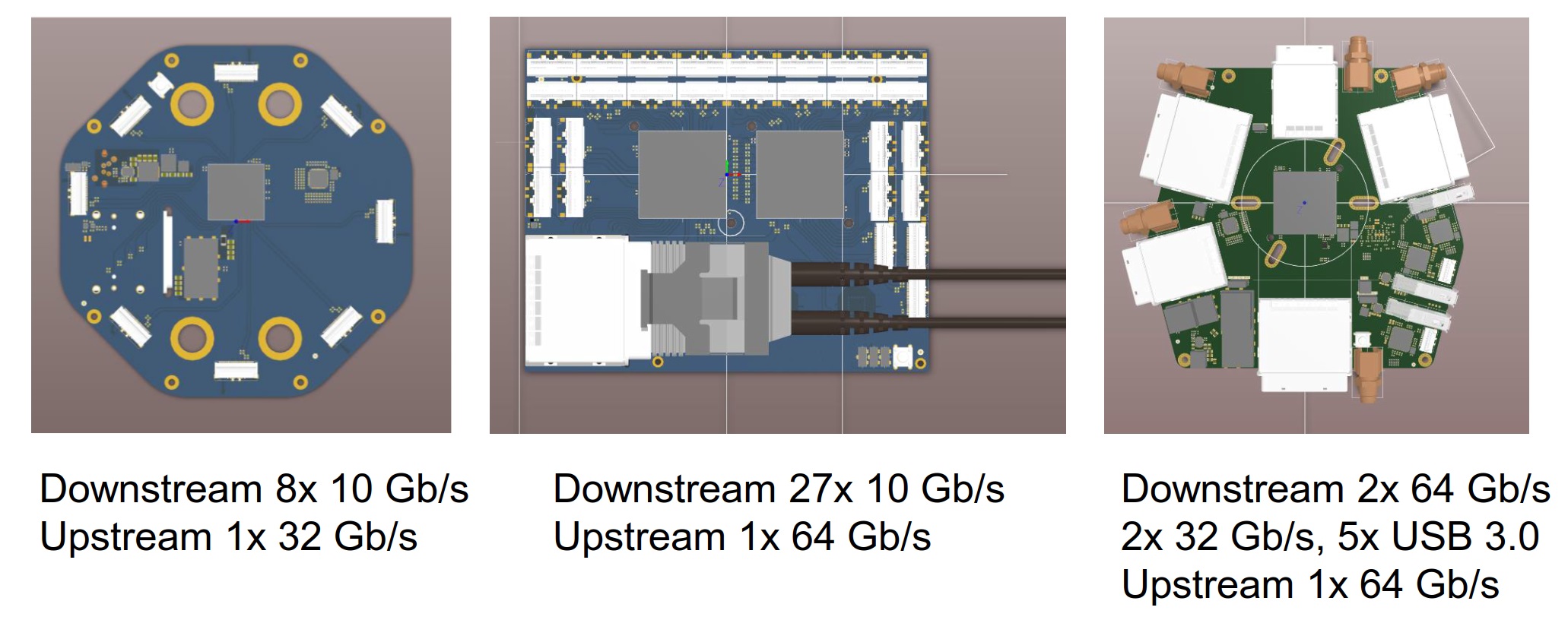 Switches for Embedded vision systems cameras USB3 PCIe adapters cable