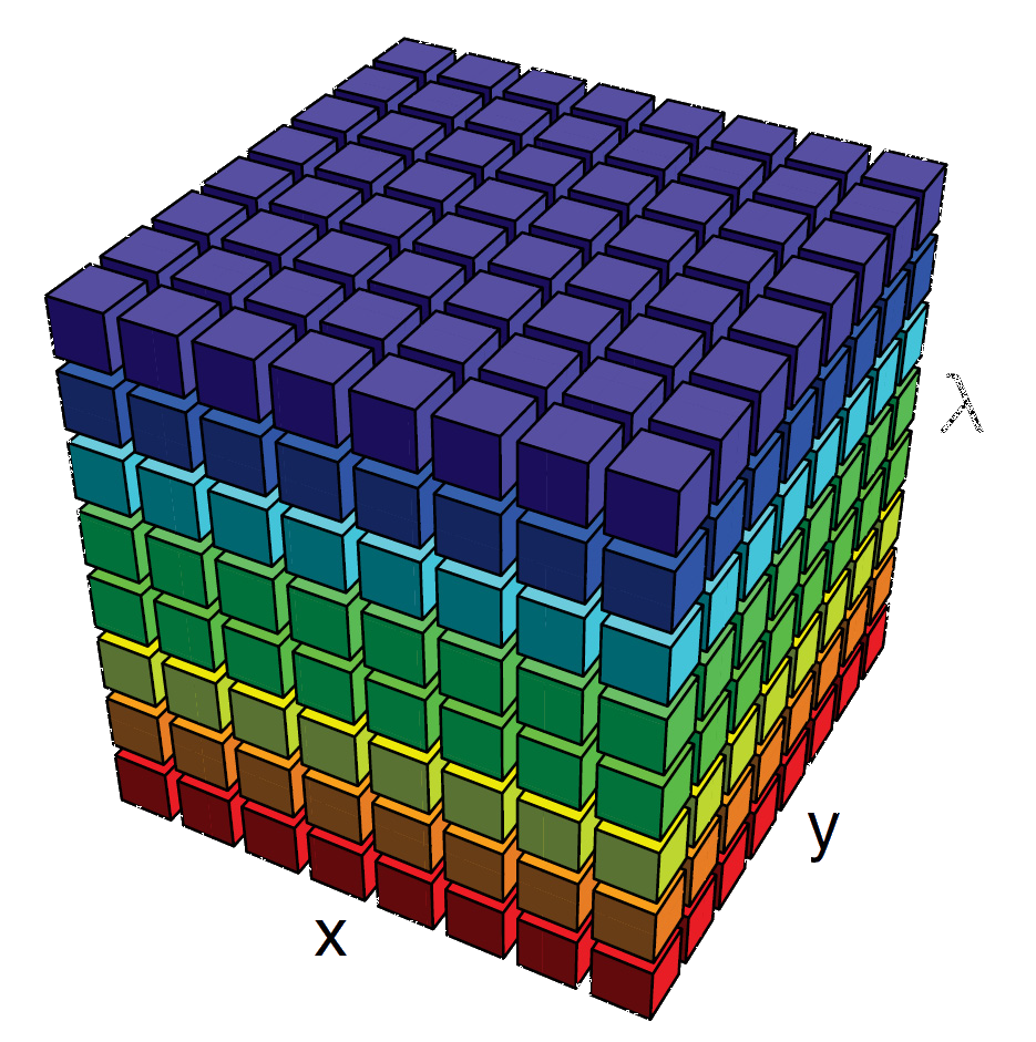 cube Hyperspectral camera smallest.png