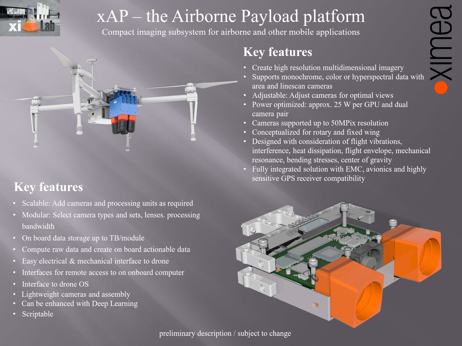 hyperspectral camera drone