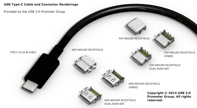 thespian Gennemvæd jernbane USB 31 updates - USB3 - ximea support