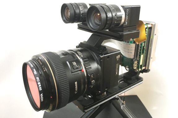 H264 camera sales