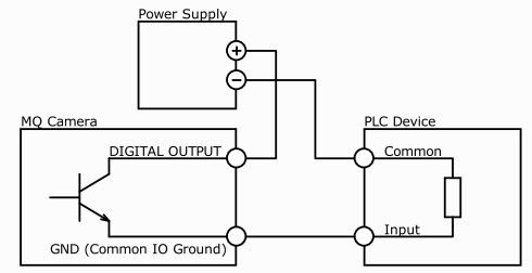USB3 - Digital Output Wiring - ximea support
