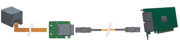 PCIe_camera_adapter_host_cable_interconnection.jpg