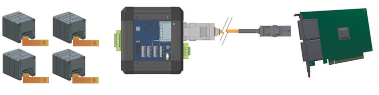 PCIe_multiple_camera_setup_system_platform_flex_cable_multi_switch.jpg