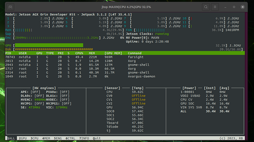 NVIDIA-Jetson-Orin-AGX-module-support-camera-jtop-linux-application.png